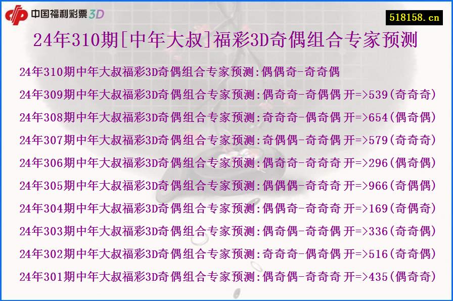 24年310期[中年大叔]福彩3D奇偶组合专家预测