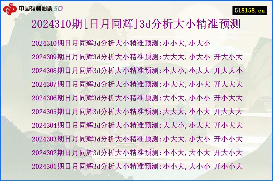 2024310期[日月同辉]3d分析大小精准预测