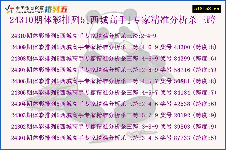 24310期体彩排列5[西城高手]专家精准分析杀三跨