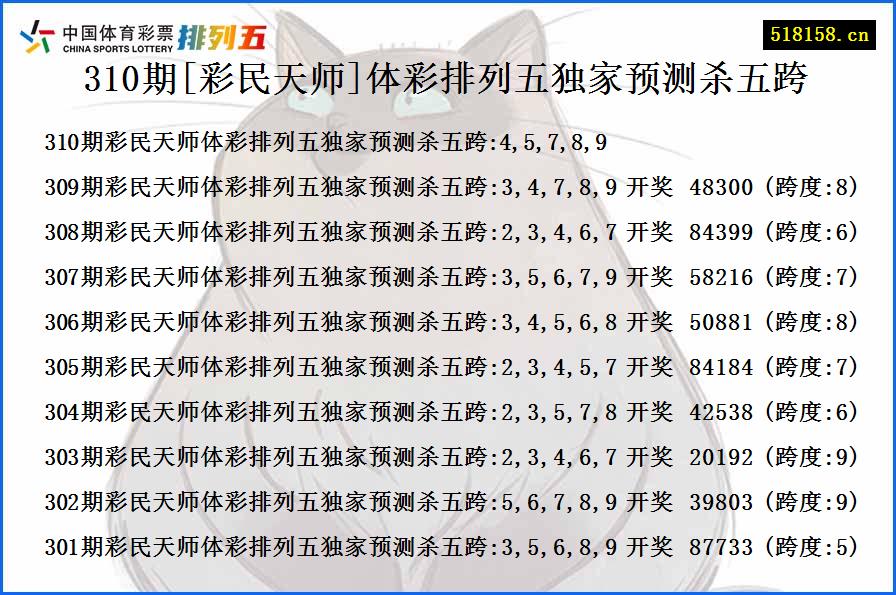 310期[彩民天师]体彩排列五独家预测杀五跨