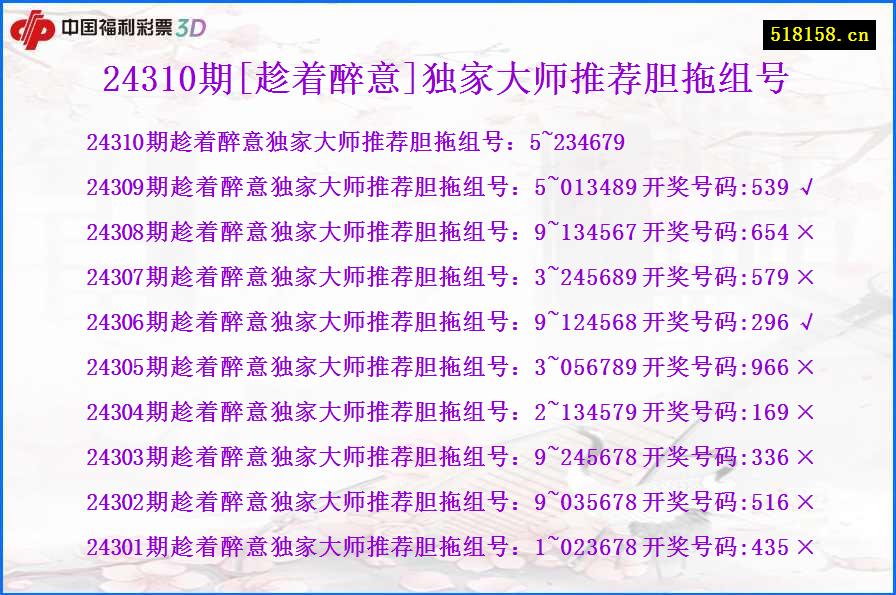 24310期[趁着醉意]独家大师推荐胆拖组号