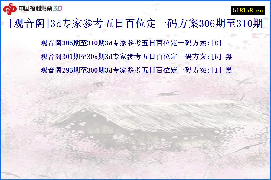 [观音阁]3d专家参考五日百位定一码方案306期至310期