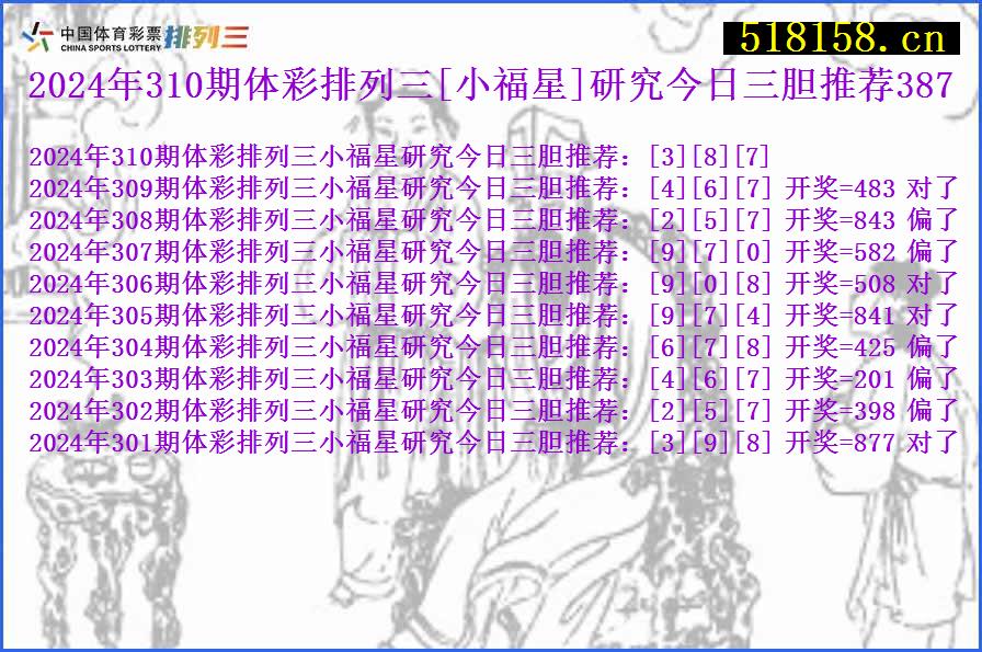 2024年310期体彩排列三[小福星]研究今日三胆推荐387