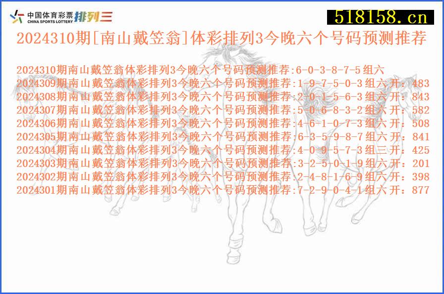 2024310期[南山戴笠翁]体彩排列3今晚六个号码预测推荐