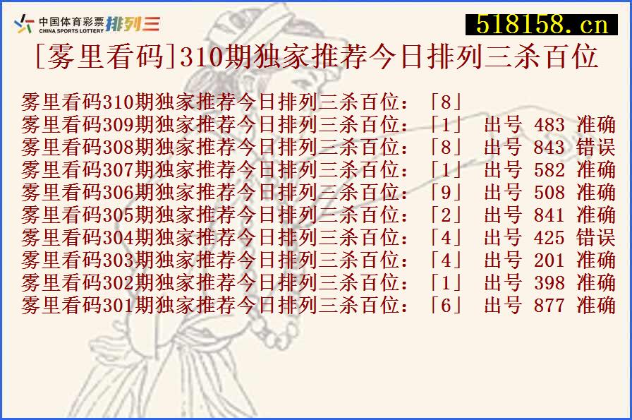 [雾里看码]310期独家推荐今日排列三杀百位