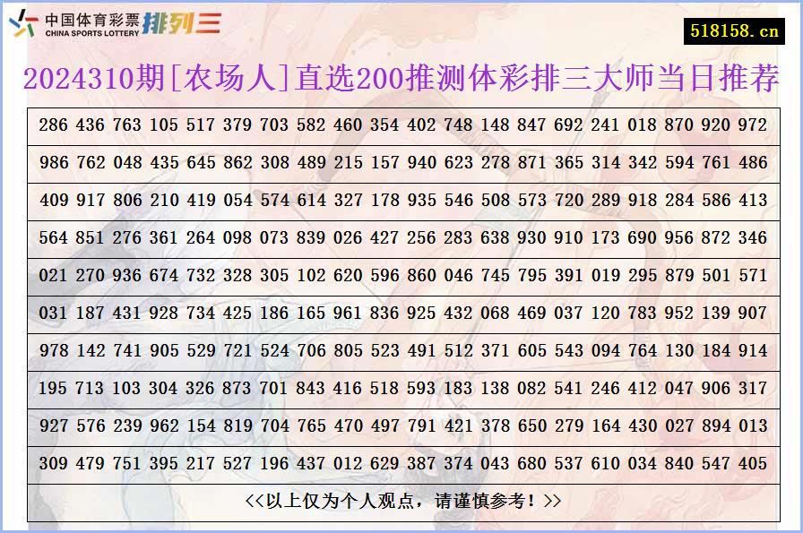 2024310期[农场人]直选200推测体彩排三大师当日推荐