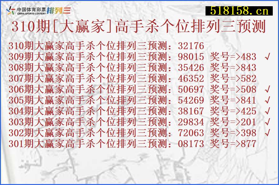 310期[大赢家]高手杀个位排列三预测