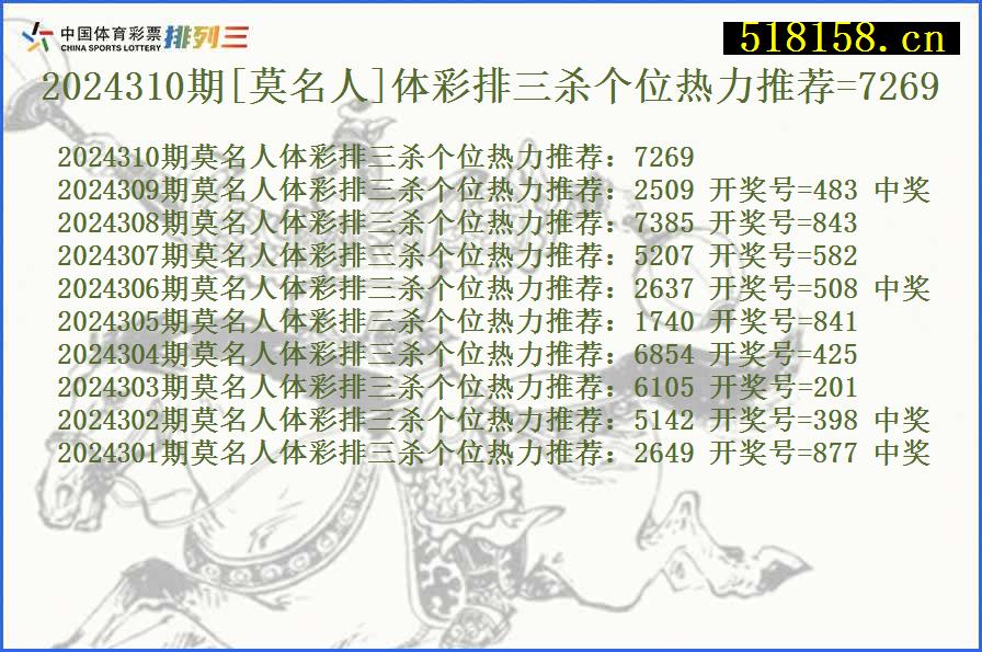 2024310期[莫名人]体彩排三杀个位热力推荐=7269