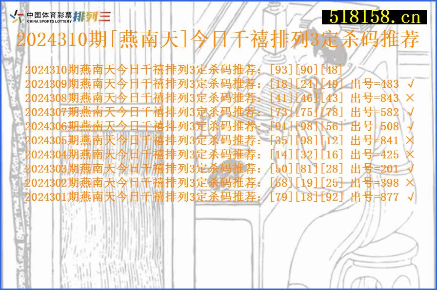 2024310期[燕南天]今日千禧排列3定杀码推荐