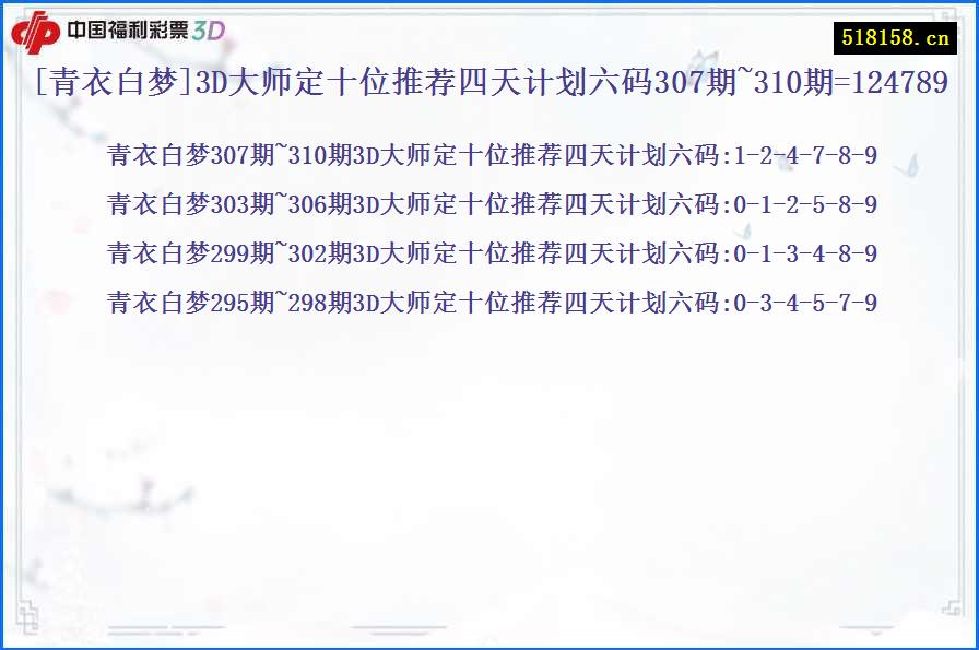 [青衣白梦]3D大师定十位推荐四天计划六码307期~310期=124789