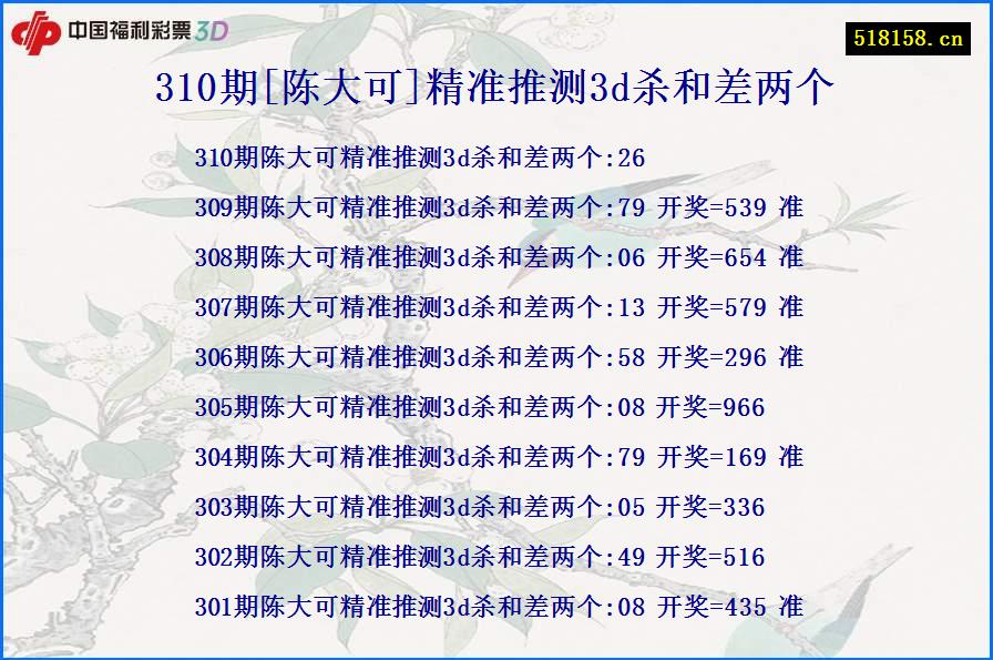 310期[陈大可]精准推测3d杀和差两个