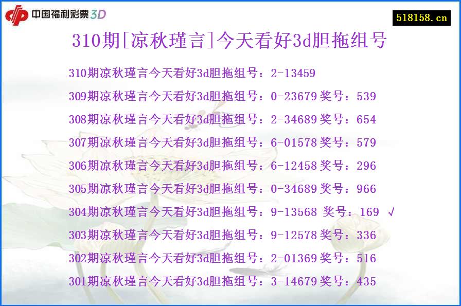 310期[凉秋瑾言]今天看好3d胆拖组号