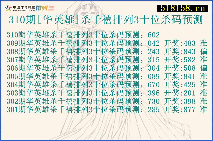 310期[华英雄]杀千禧排列3十位杀码预测