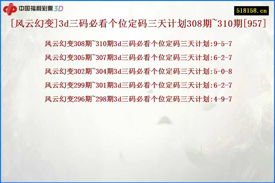 [风云幻变]3d三码必看个位定码三天计划308期~310期[957]