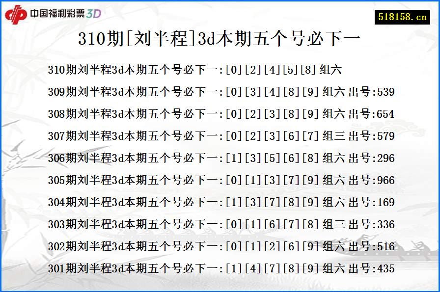 310期[刘半程]3d本期五个号必下一