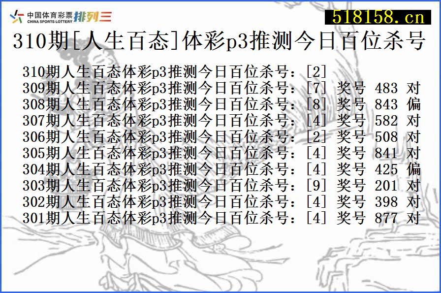 310期[人生百态]体彩p3推测今日百位杀号