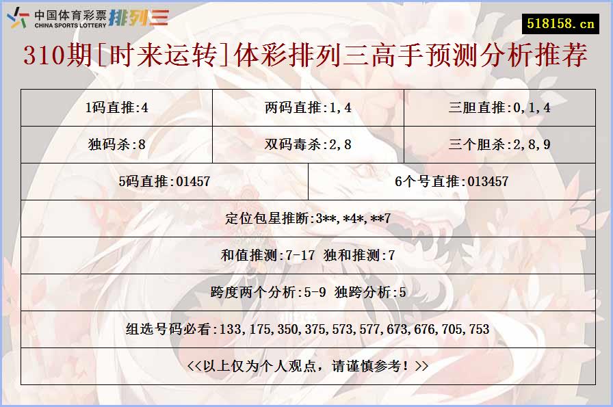 310期[时来运转]体彩排列三高手预测分析推荐