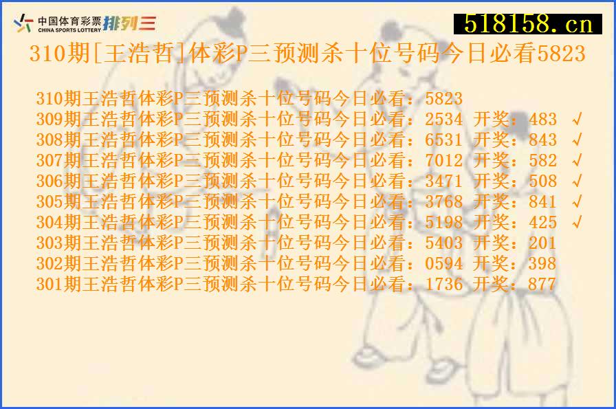 310期[王浩哲]体彩P三预测杀十位号码今日必看5823