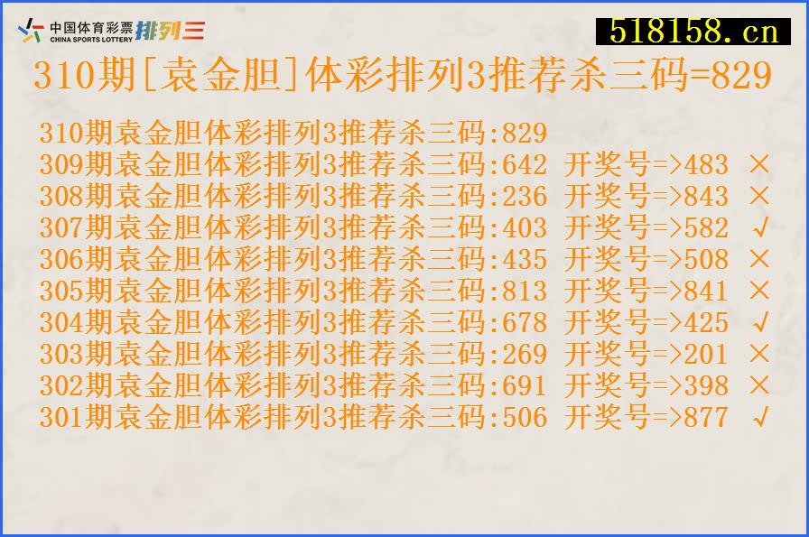 310期[袁金胆]体彩排列3推荐杀三码=829