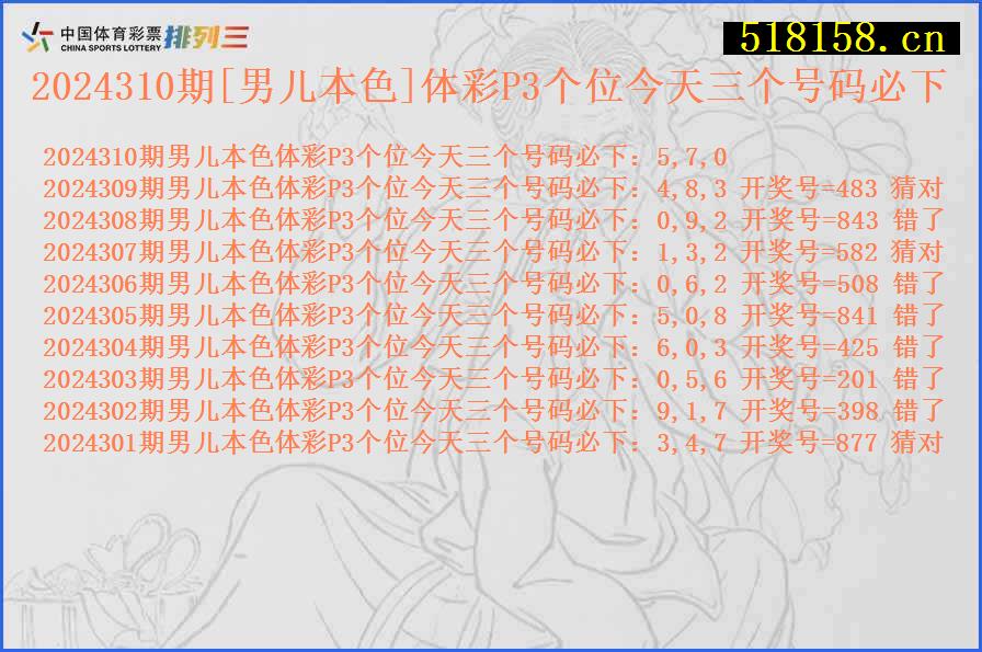 2024310期[男儿本色]体彩P3个位今天三个号码必下