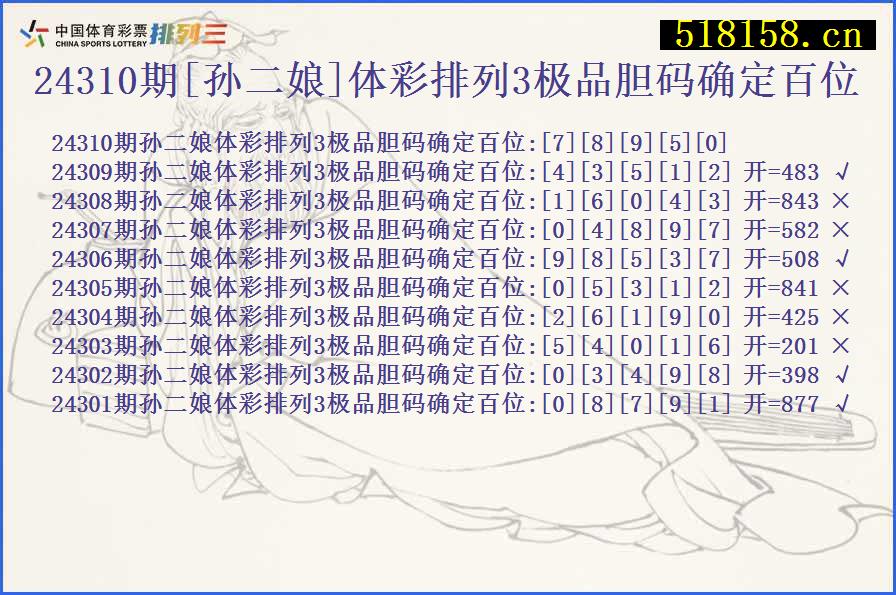 24310期[孙二娘]体彩排列3极品胆码确定百位