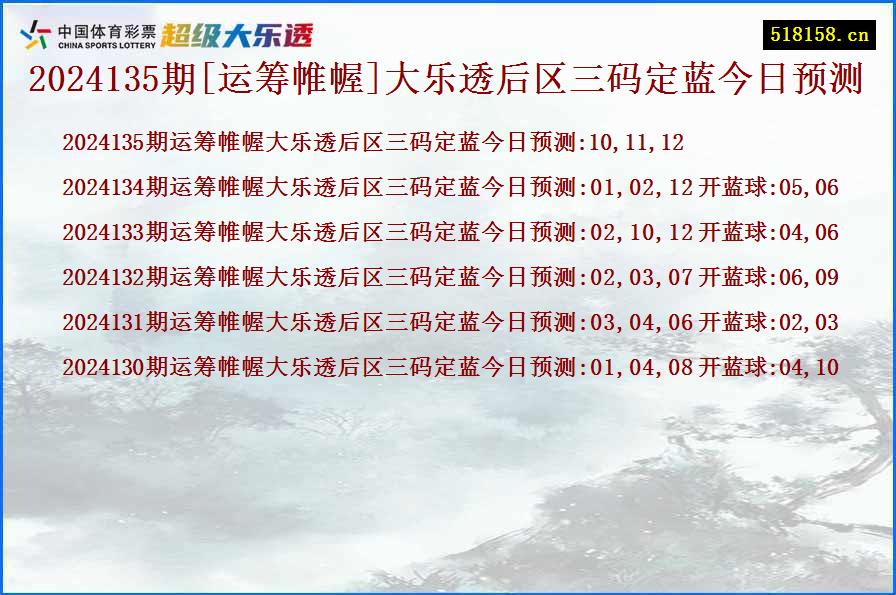 2024135期[运筹帷幄]大乐透后区三码定蓝今日预测