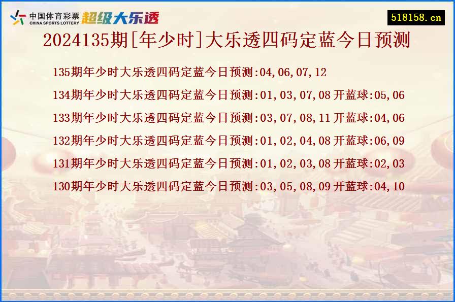 2024135期[年少时]大乐透四码定蓝今日预测