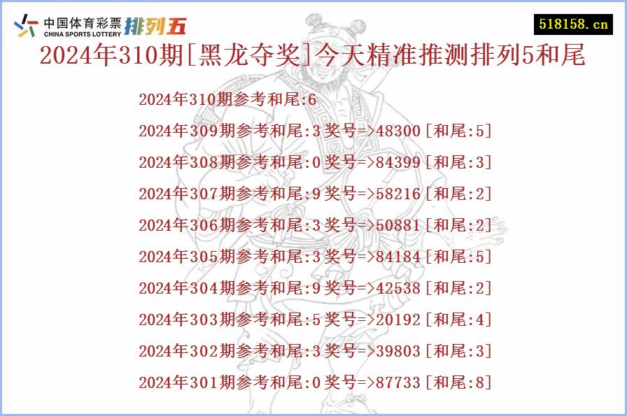 2024年310期[黑龙夺奖]今天精准推测排列5和尾