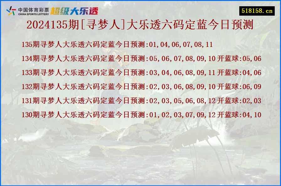 2024135期[寻梦人]大乐透六码定蓝今日预测