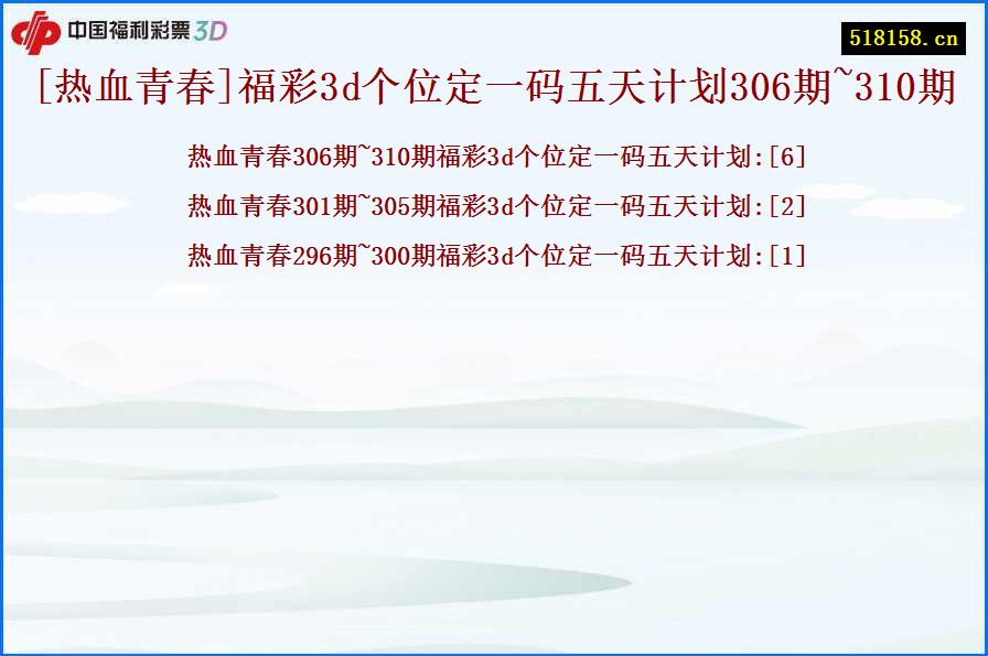 [热血青春]福彩3d个位定一码五天计划306期~310期