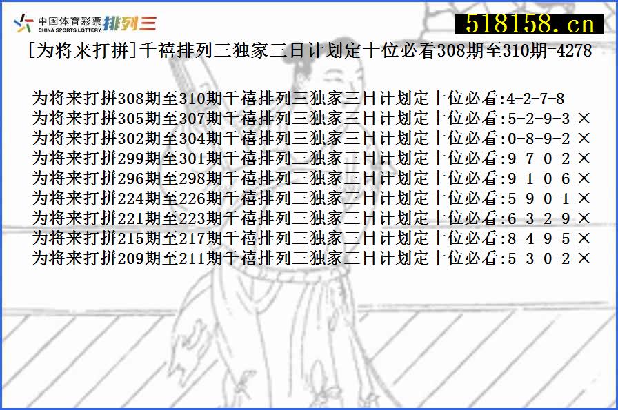 [为将来打拼]千禧排列三独家三日计划定十位必看308期至310期=4278