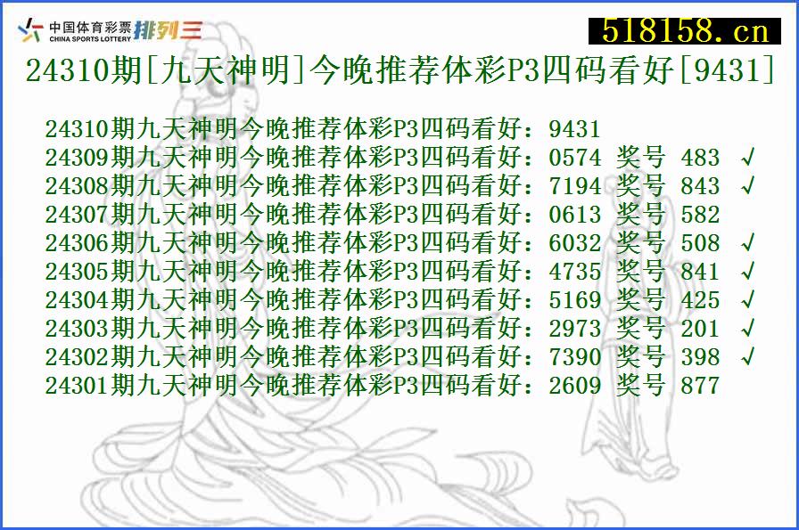 24310期[九天神明]今晚推荐体彩P3四码看好[9431]