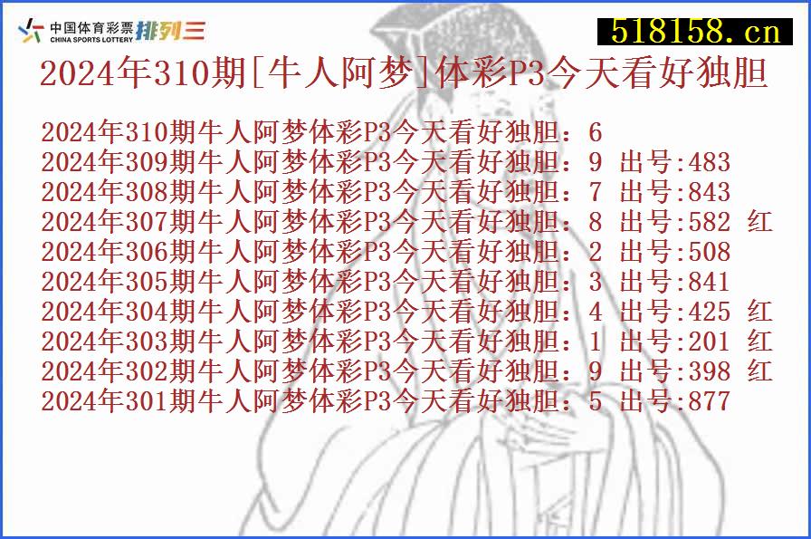 2024年310期[牛人阿梦]体彩P3今天看好独胆