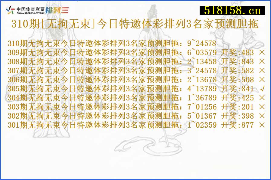 310期[无拘无束]今日特邀体彩排列3名家预测胆拖