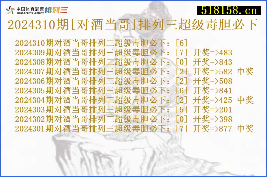 2024310期[对酒当哥]排列三超级毒胆必下