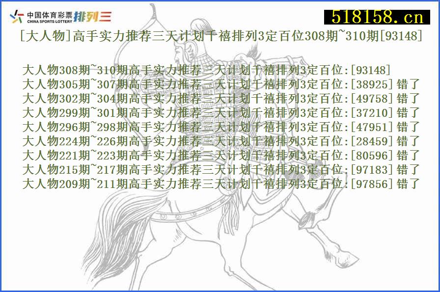 [大人物]高手实力推荐三天计划千禧排列3定百位308期~310期[93148]