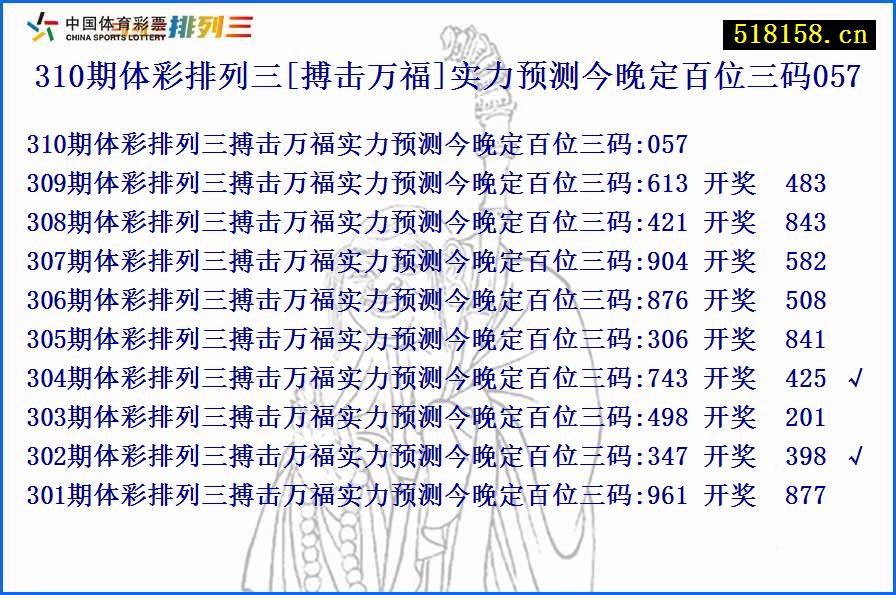 310期体彩排列三[搏击万福]实力预测今晚定百位三码057