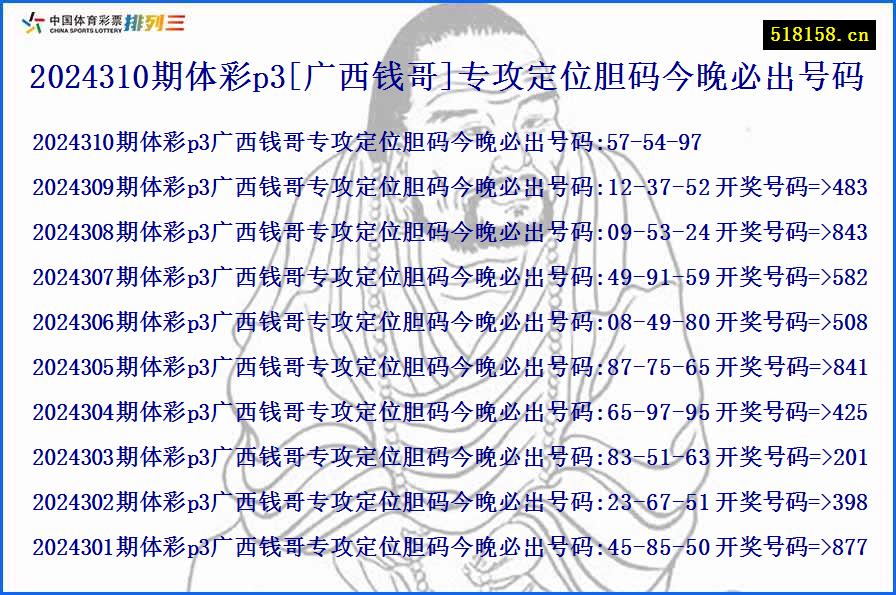 2024310期体彩p3[广西钱哥]专攻定位胆码今晚必出号码