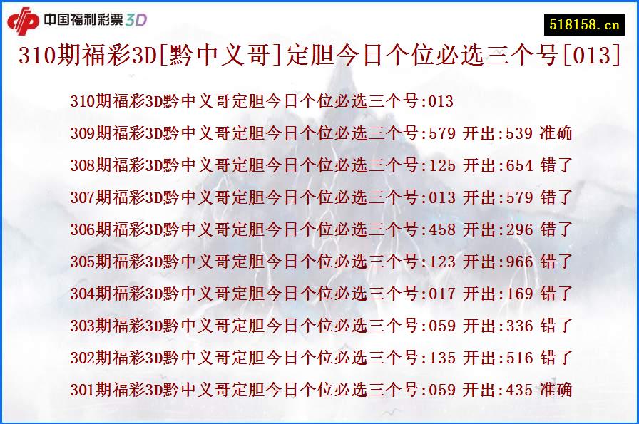 310期福彩3D[黔中义哥]定胆今日个位必选三个号[013]