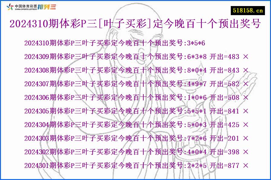 2024310期体彩P三[叶子买彩]定今晚百十个预出奖号