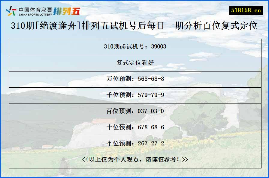 310期[绝渡逢舟]排列五试机号后每日一期分析百位复式定位