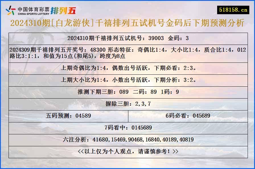 2024310期[白龙游侠]千禧排列五试机号金码后下期预测分析