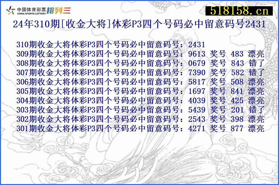 24年310期[收金大将]体彩P3四个号码必中留意码号2431