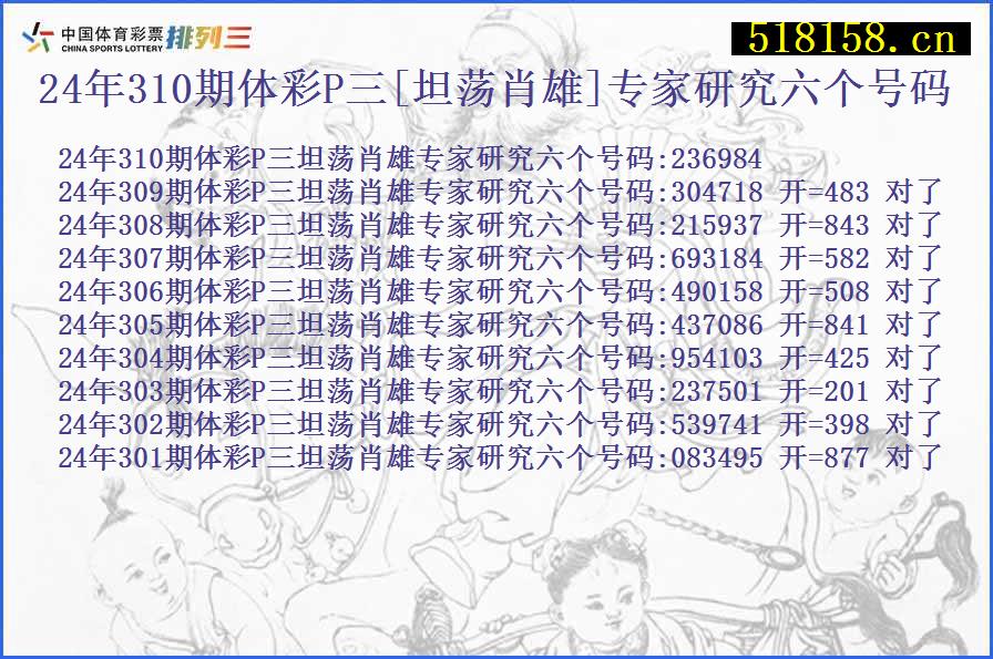 24年310期体彩P三[坦荡肖雄]专家研究六个号码