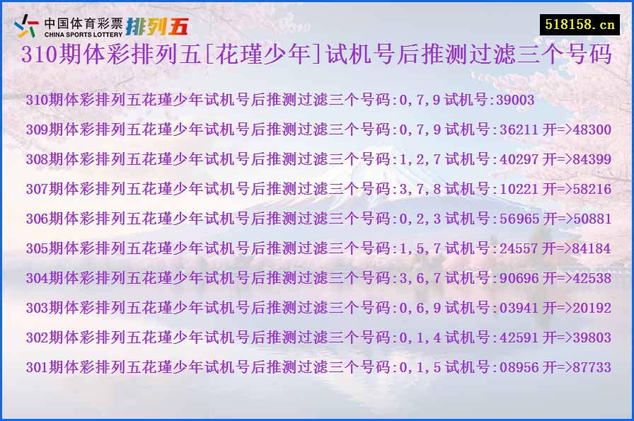 310期体彩排列五[花瑾少年]试机号后推测过滤三个号码