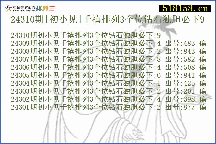 24310期[初小见]千禧排列3个位钻石独胆必下9