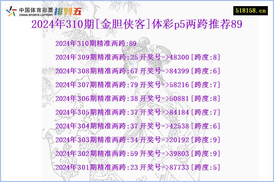 2024年310期[金胆侠客]体彩p5两跨推荐89