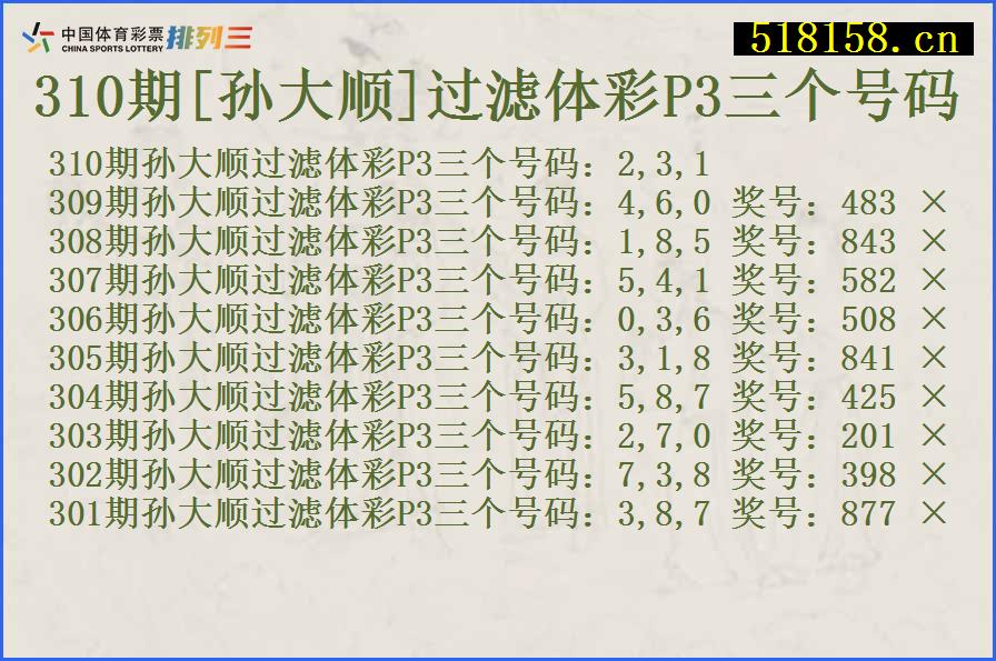 310期[孙大顺]过滤体彩P3三个号码