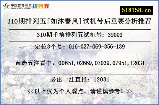 310期排列五[如沐春风]试机号后重要分析推荐