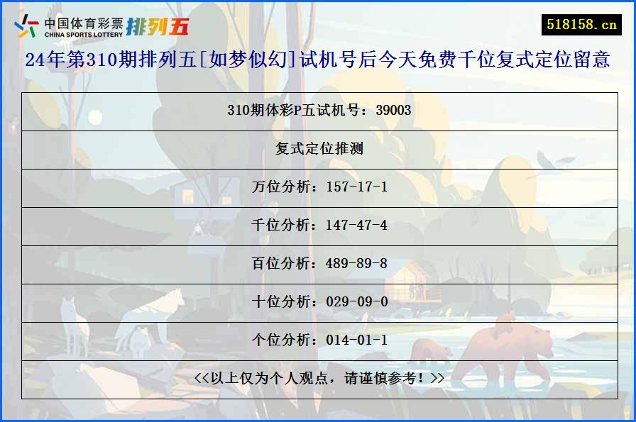 24年第310期排列五[如梦似幻]试机号后今天免费千位复式定位留意